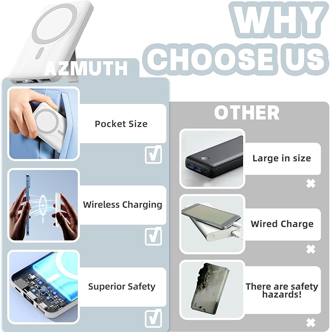 Wireless Portable Charger with Stand