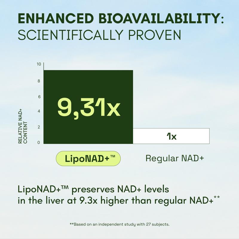 NAD+ Advanced