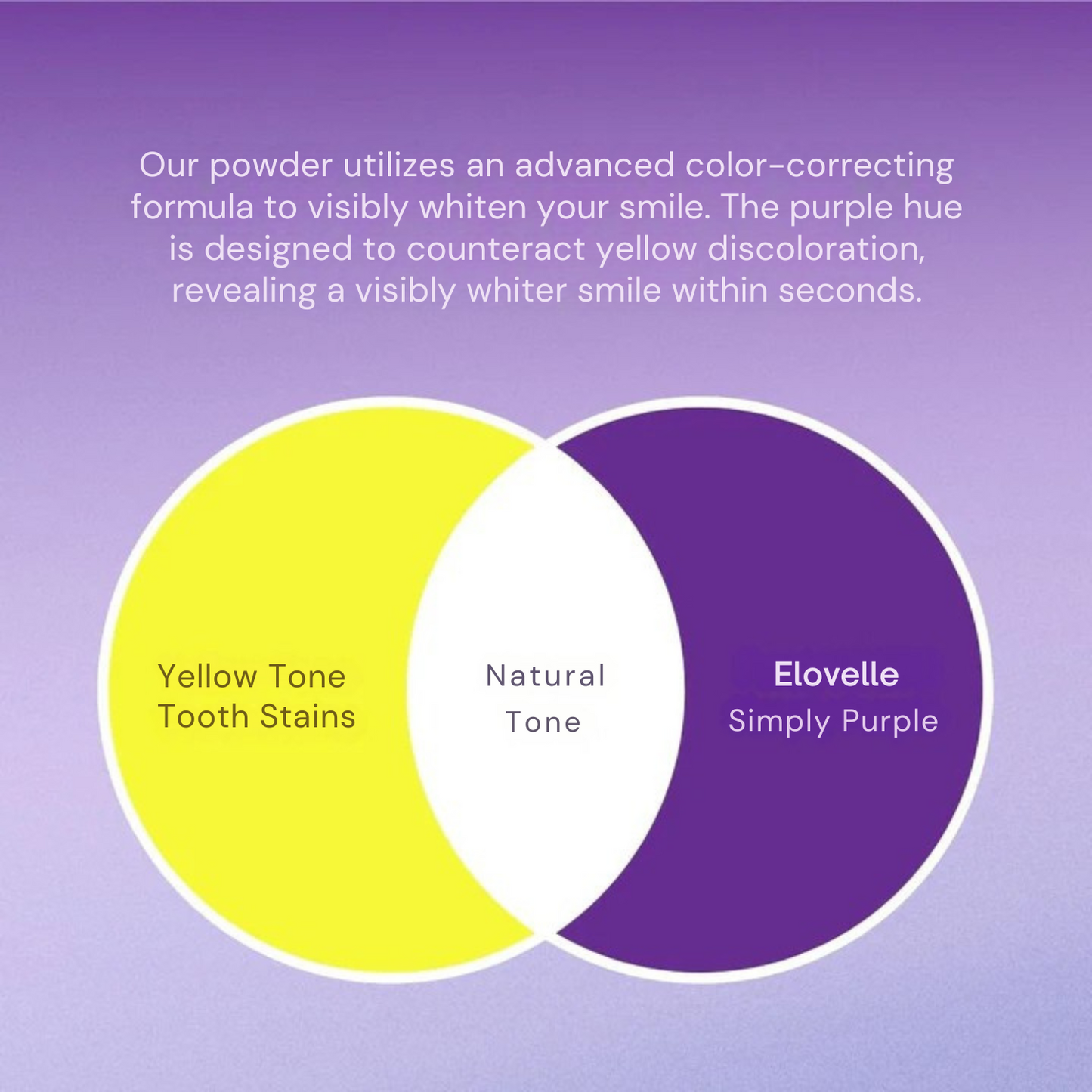 Whitening Teeth Cleaning Powder