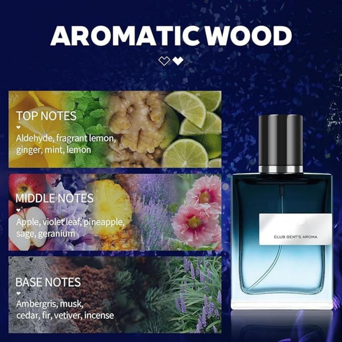 CLUB GENT'S AROMA Perfume Me