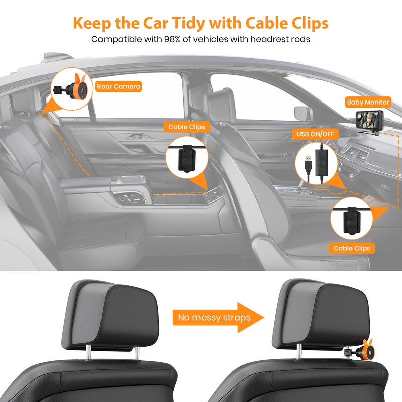 USB Plug-and-Play Baby Car Camera