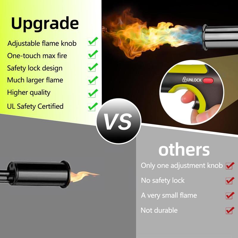 Powerful Propane Torch Gun