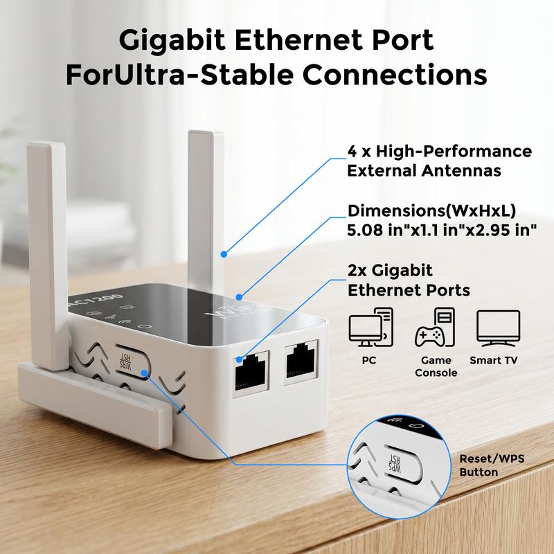 Amplificador de señal y extensor WiFi para el hogar