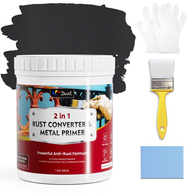 Rust Converter