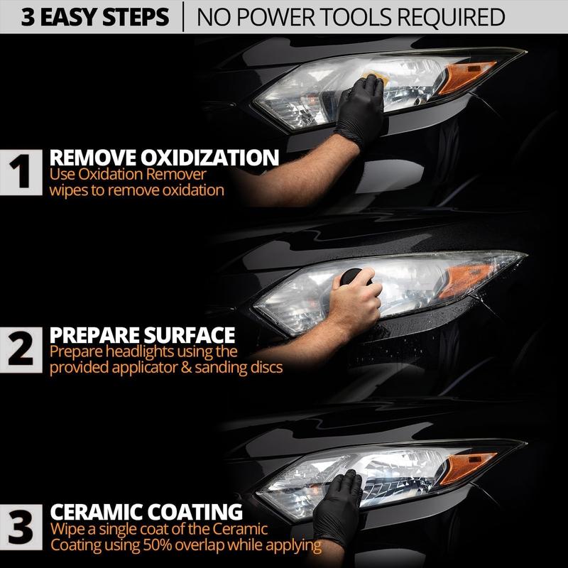Automotive Headlamp Restora