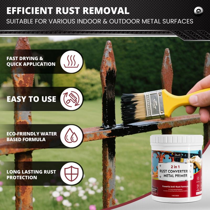 Rust Converter