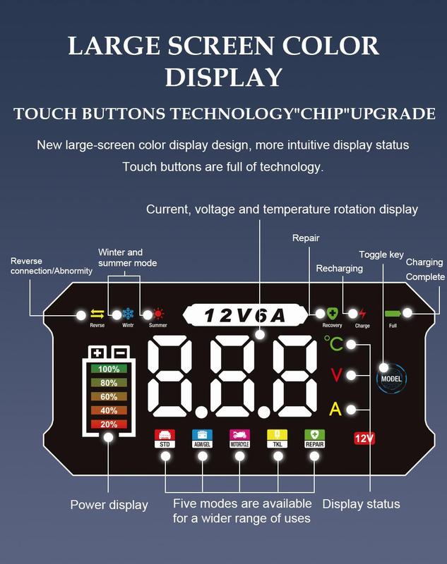 Cargador de baterías inteligente de 12 V y 6 A