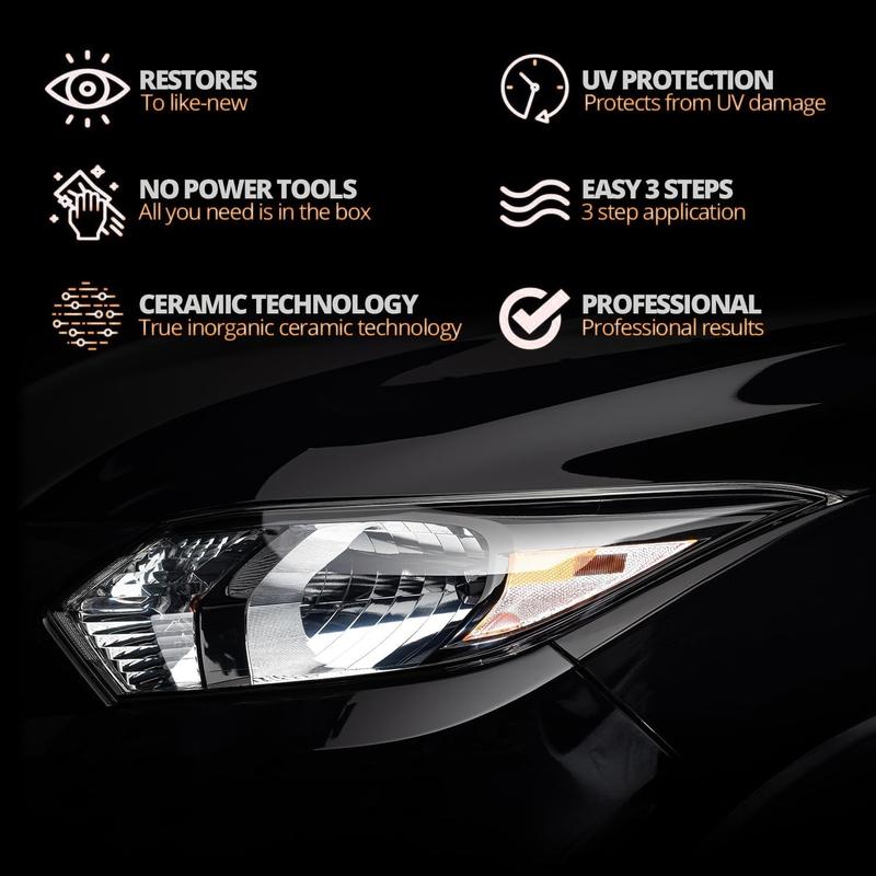Automotive Headlamp Restora