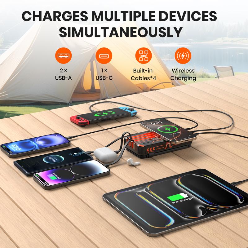 48000mAh & 25000mAh Solar Charger Power