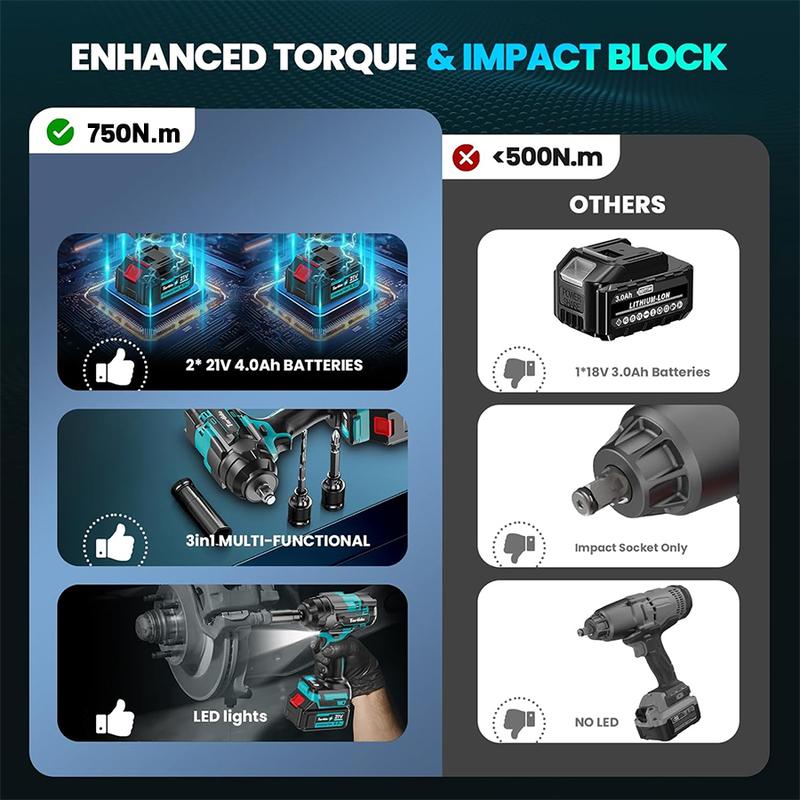 Llave de impacto inalámbrica 3 en 1