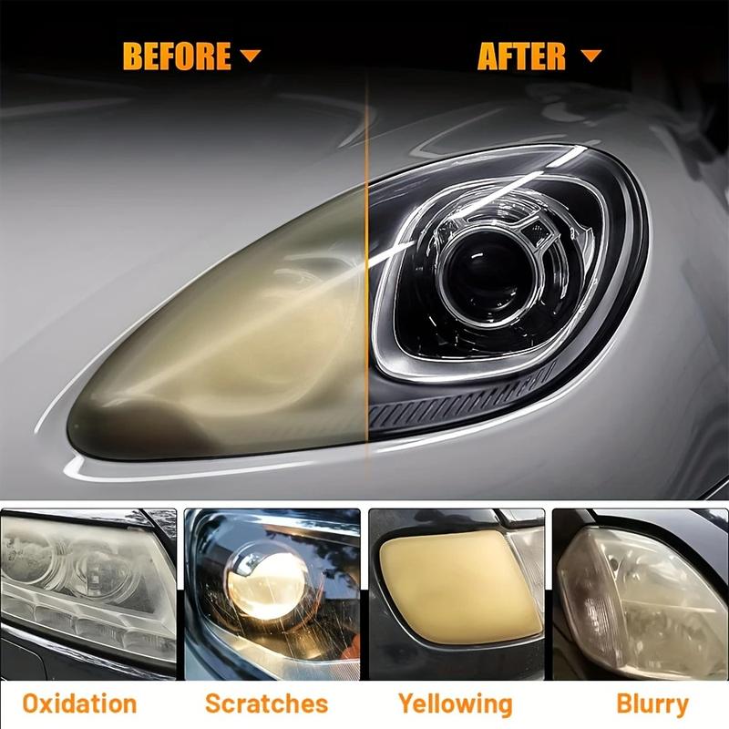 Automotive Headlamp Restora