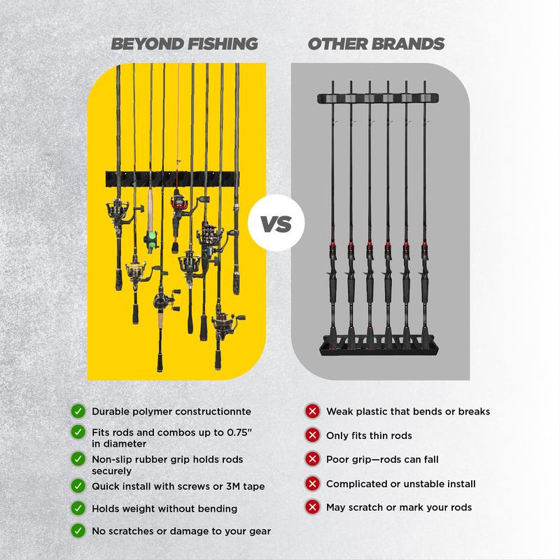 Vertical Layout Fishing Rod Rack