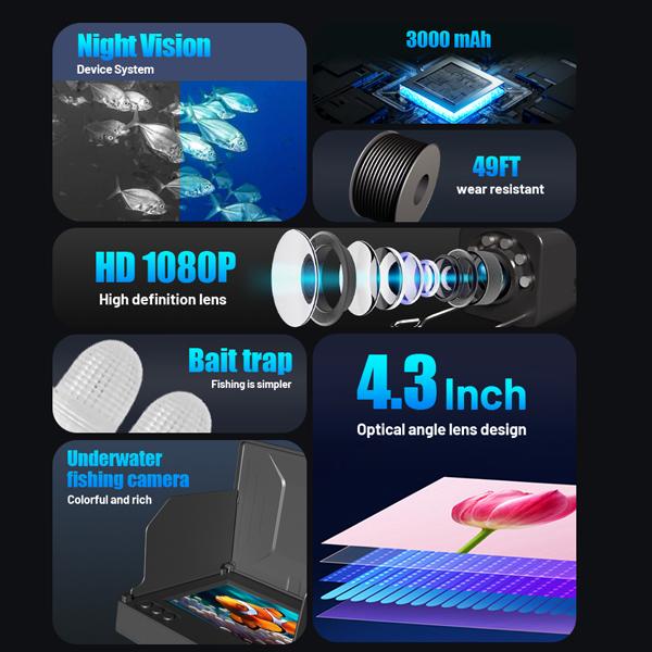 HD Underwater Fishing Camera
