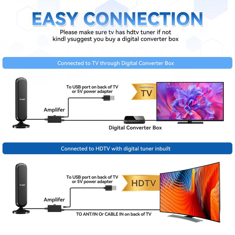 Digital HD  antena