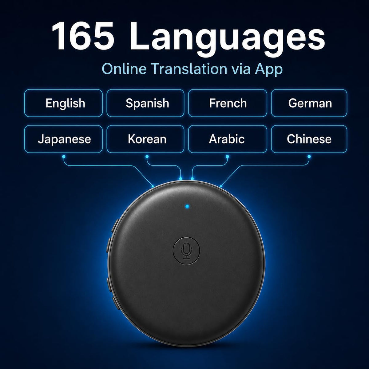 Dispositivo traductor de idiomas