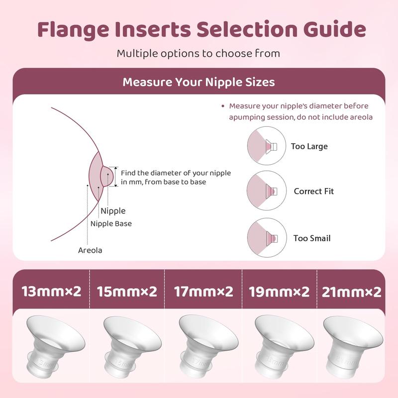 Flange Sizing Kit 3 in 1