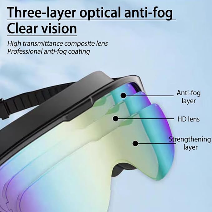 Swim Goggles