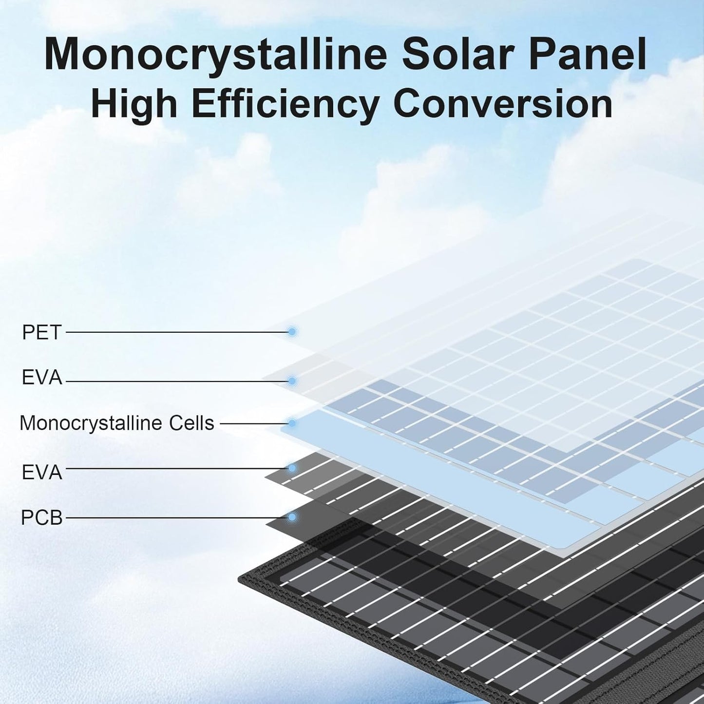 Cargador solar portátil