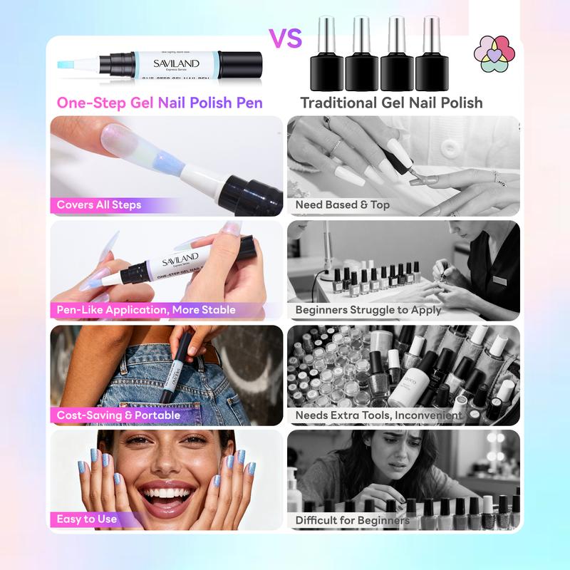 5-in-1 Gel Nail Polish PeN