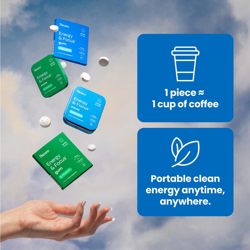 Energy Caffeine Gum/Mint