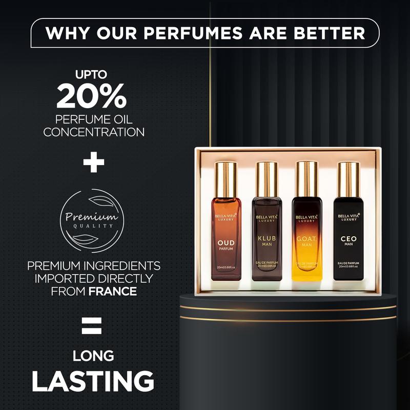 Perfume Gift Set for Men