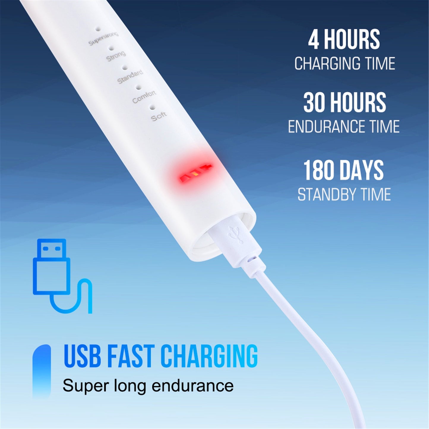 Limpiador dental eléctrico y eliminador de sarro