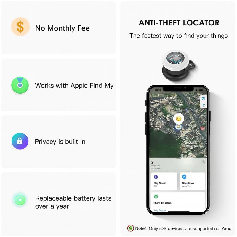 Rastreador GPS (iOS)