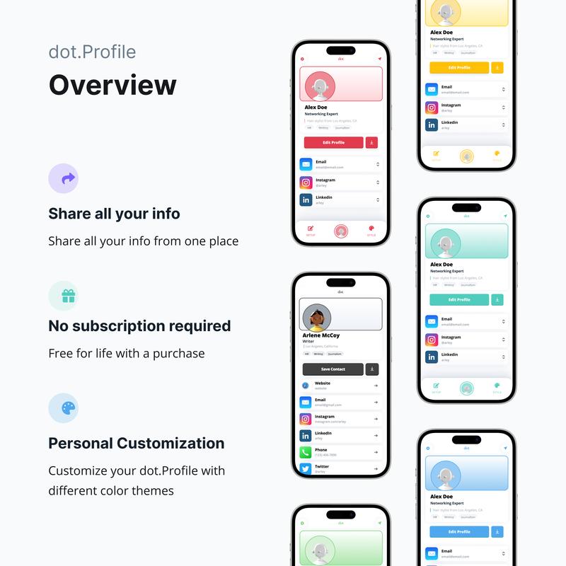 Digital Business Card Wristband