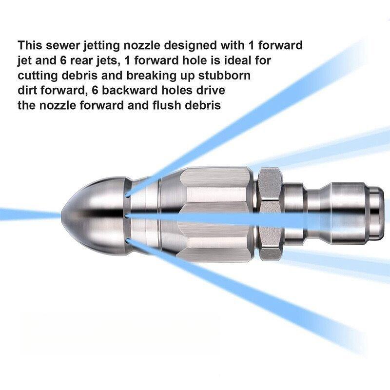 Sewer Pipe Unblocking High-pressure Nozzle
