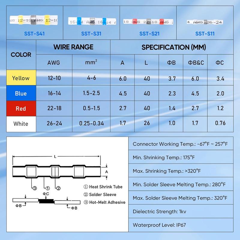 Conectores de Cable Termorretráctiles con Soldadura Integrada (300 piezas)