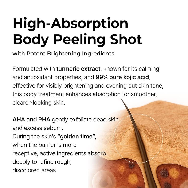 Spray exfoliante para el cuerpo